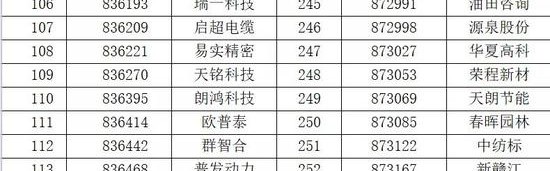 乐竞体育入口- 法甲争冠集团差距缩小至三分  