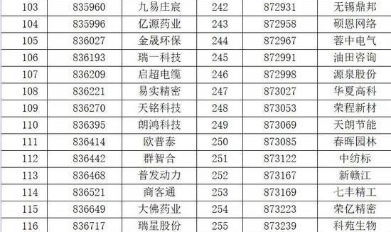乐竞体育入口- 法甲争冠集团差距缩小至三分  